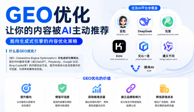 吕梁GEO与SEO有何相似之处